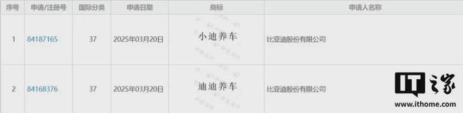 酸酸汽车酸酸防锈漆漆酸辣粉培训酸铜中间体酸奶机3月新能源车渗
